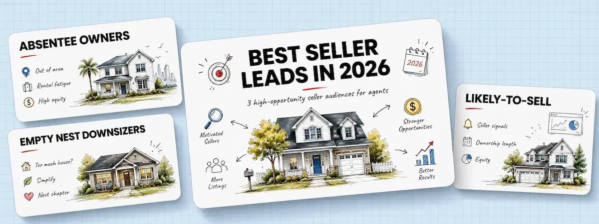 best real estate leads for agents in 2026 blog banner